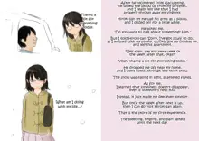 Hontou ni Atta Shojo Soushitsu Taiken (3-nen Mae no Kioku o Moto ni) | A True Story of Losing My Virginity, English