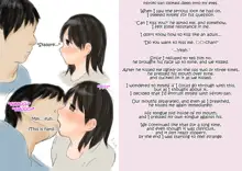 Hontou ni Atta Shojo Soushitsu Taiken (3-nen Mae no Kioku o Moto ni) | A True Story of Losing My Virginity, English