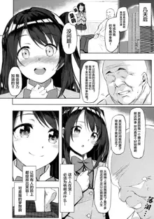 Shimamura Uzuki no Ecchi na Hon, 中文