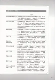 やらなくても解る性交と妊娠詳細解説 赤ちゃんのつくり方, 日本語