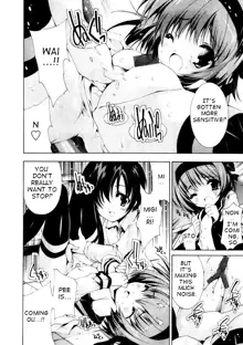 Renai Zettai Ryouiki Ch.1-8, English