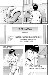 Hitozuma Kanrinin Kyouko Bangaihen, 한국어