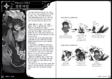 Mamono Musume Zukan World Guide III -Sabbath Grimoire- | 마물소녀 도감 월드 가이드3 -사바트 그리모어-, 한국어