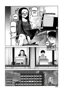 Renai Complex - Love Complex, English