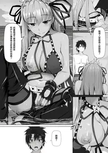 Boku to BB-chan no Doujin Shuzai, 中文