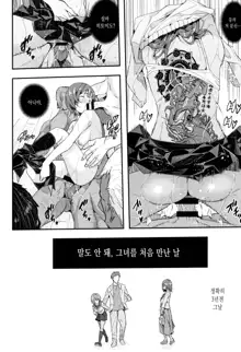 Senaka no Kokuhaku | 등에새겨진 고백, 한국어