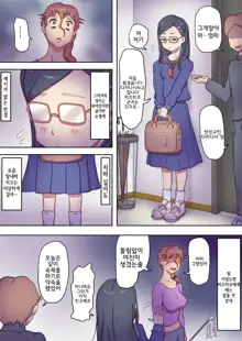 Boku no Mama wa Erokute Yanderu Yandere Mama | 내 마마는 에로하고 온전치 못한 얀데레 마마, 한국어