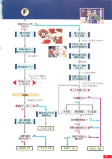 脅迫 原画集, 日本語