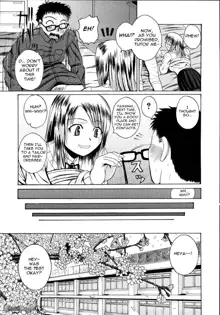 Mochihada Ch. 1-3, 8-9 (decensored), English