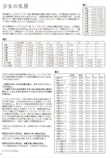 子ども身体所見, 日本語