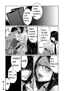 Hi Appli Install Shimashita!! Ch. 1-2, 한국어