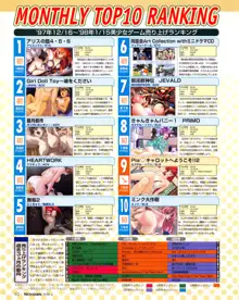 テックジャイアン 018 (1998年4月号, 日本語