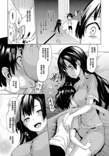 Ane Taiken Jogakuryou Ch. 1-5.5, 中文