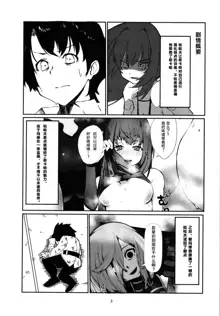 Mash to Scathach wa Master no Maryoku o Shiboritoru You desu., 中文