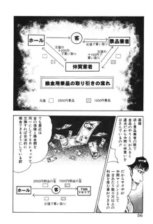 ころがり釘次女体指南 第4巻, 日本語