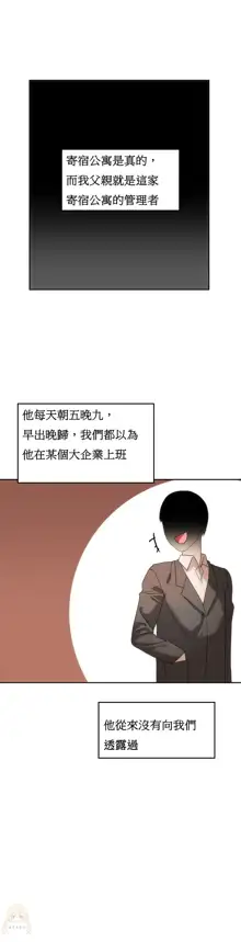 Hahri's Lumpy Boardhouse Ch 0~32【委員長個人漢化】, 中文