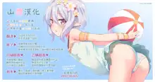 Neteiru (?) Onii-chan ni Iroiro Shitai!, 中文