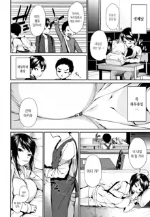 Onee-chan to Issho!, 한국어