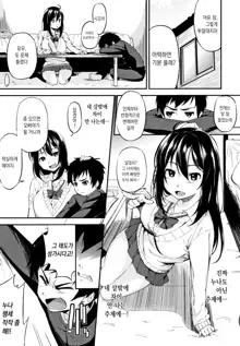 Onee-chan to Issho!, 한국어