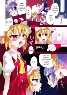 Touhou Chichi Kajou, English