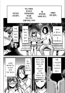 Boku no Kazoku o Sarashimasu Ch. 1-9, 한국어