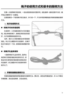 Karada mo Kokoro mo Boku no Mono ~Hajimete no SM Guide~, 中文