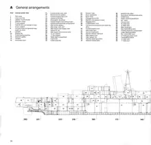 Anatomy of the ship The cruiser HMS Belfast, English