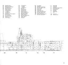 Anatomy of the ship The cruiser HMS Belfast, English