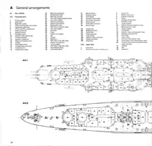 Anatomy of the ship The cruiser HMS Belfast, English