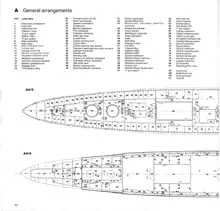 Anatomy of the ship The cruiser HMS Belfast, English