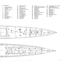 Anatomy of the ship The cruiser HMS Belfast, English