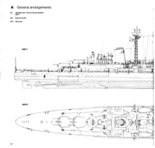 Anatomy of the ship The cruiser HMS Belfast, English