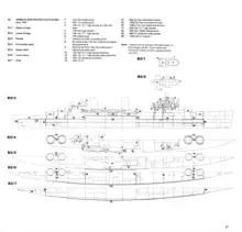 Anatomy of the ship The cruiser HMS Belfast, English