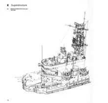 Anatomy of the ship The cruiser HMS Belfast, English