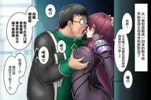 Scathach to Kimodebu Shokuin _ Berochuu, 中文