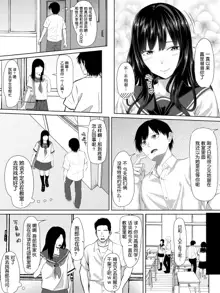 Galge no Shujinkou no you na Motemote Danshi ga Locker no Juunin ni Naru Made + Omake, 中文