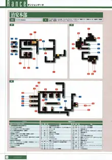 Rance THE COMPLETE, 日本語