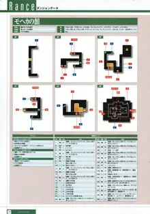 Rance THE COMPLETE, 日本語