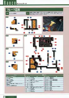 Rance THE COMPLETE, 日本語