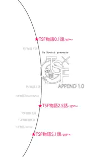 TSF物語アペンド1.0, 日本語