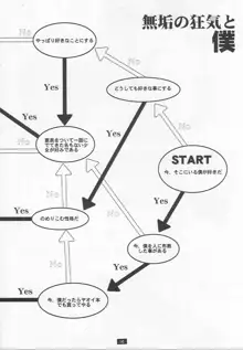 無垢の狂気と僕, 日本語