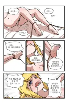 Lucky Chloe's Suspicious Healing Time, 한국어