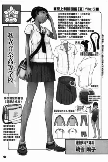 Seifuku Shijou Shugi -Natsu- - Uniforms supremacy, 中文