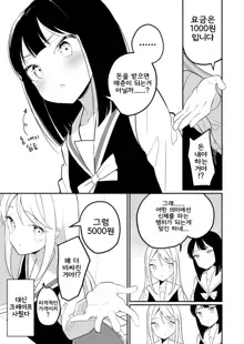 Succubus no Yuri na Hanashi | 서큐버스 백합 이야기, 한국어