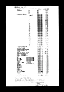 ニセDRAGON・BLOOD! 24., 日本語