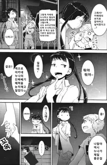 Onee-chan × Otouto no 2 Noruna, 한국어