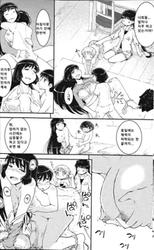 Onee-chan × Otouto no 2 Noruna, 한국어