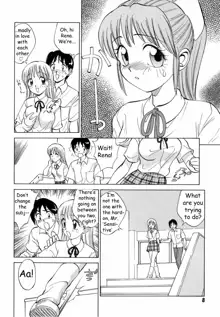 Boku ga Kanojo ni Kigaetara, English