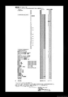 八転ス起, 日本語