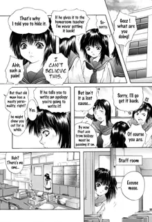 Konoyo no Saigo ni Miru Yume | A Dream to Have at the End of the World Ch. 1, English